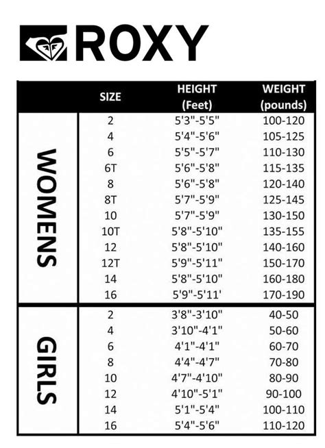 roxy women's sandals sizing chart.